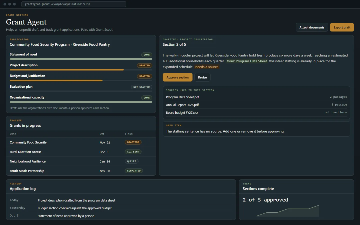 Concept mockup: Grant Agent, shown with sample data.