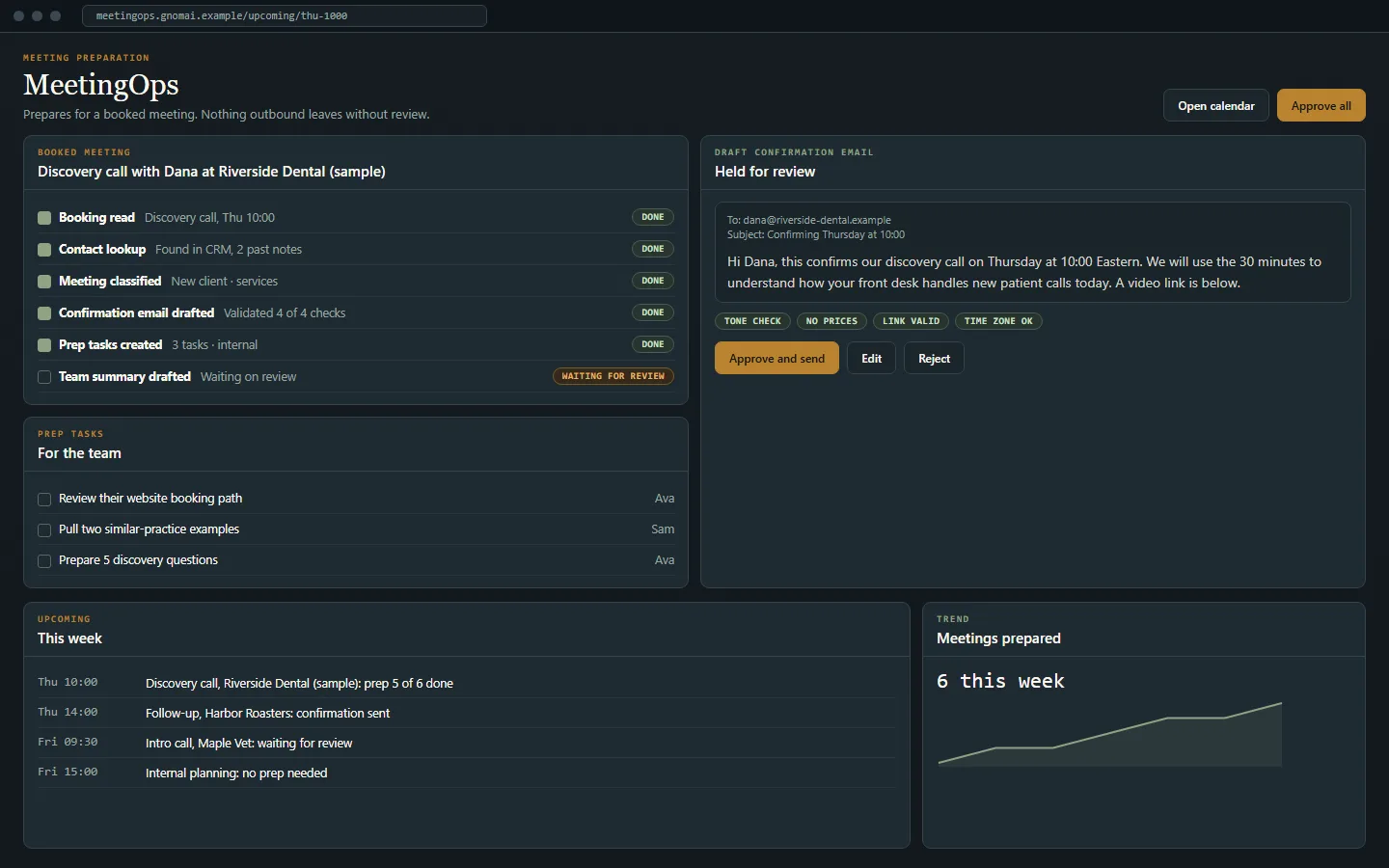Concept mockup: MeetingOps, shown with sample data.