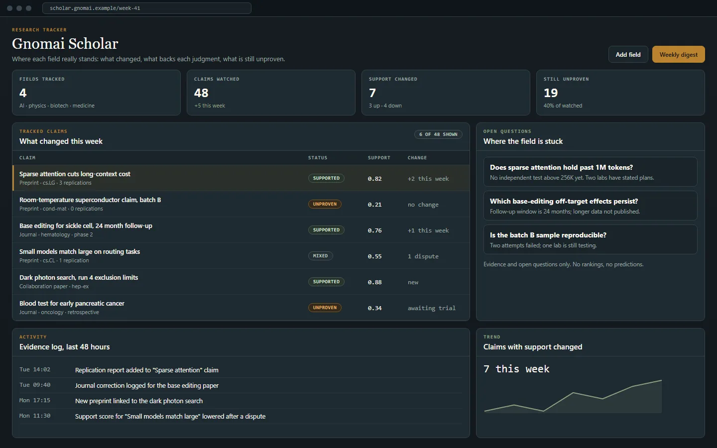 Concept mockup: Gnomai Scholar, shown with sample data.