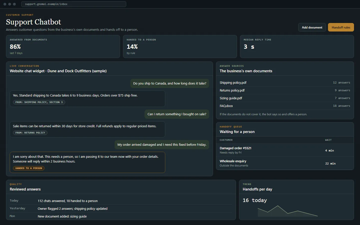 Concept mockup: Support Chatbot, shown with sample data.