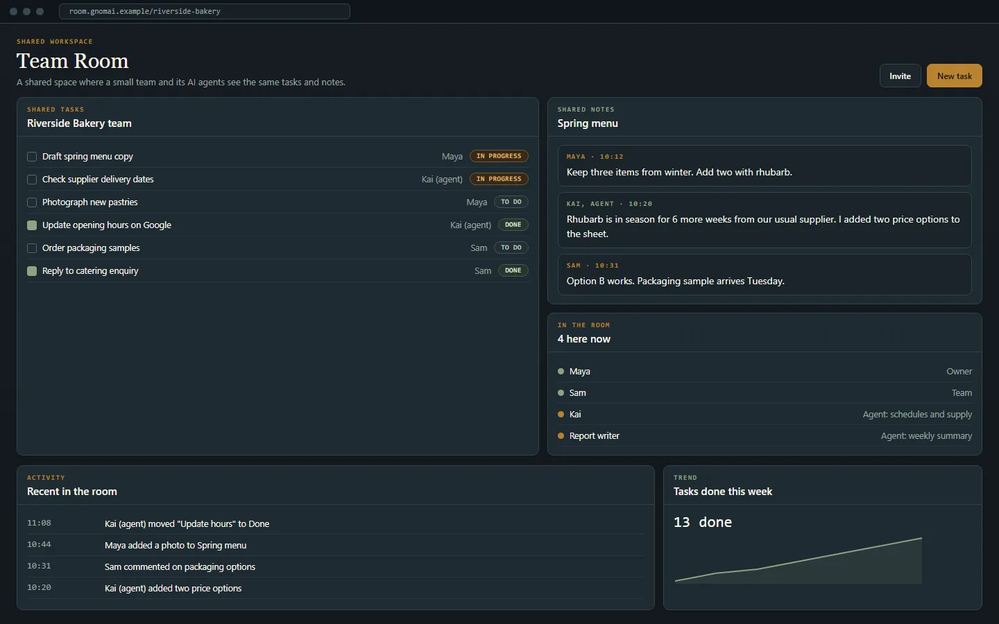 Concept mockup: Team Room, shown with sample data.